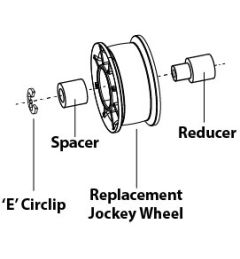 KIT TENDICINGHIA DRYER